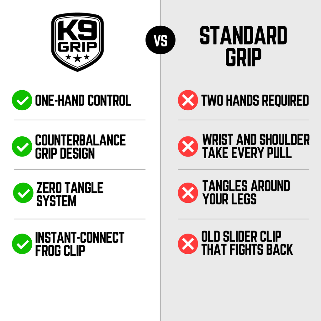 K9 Grip Control System