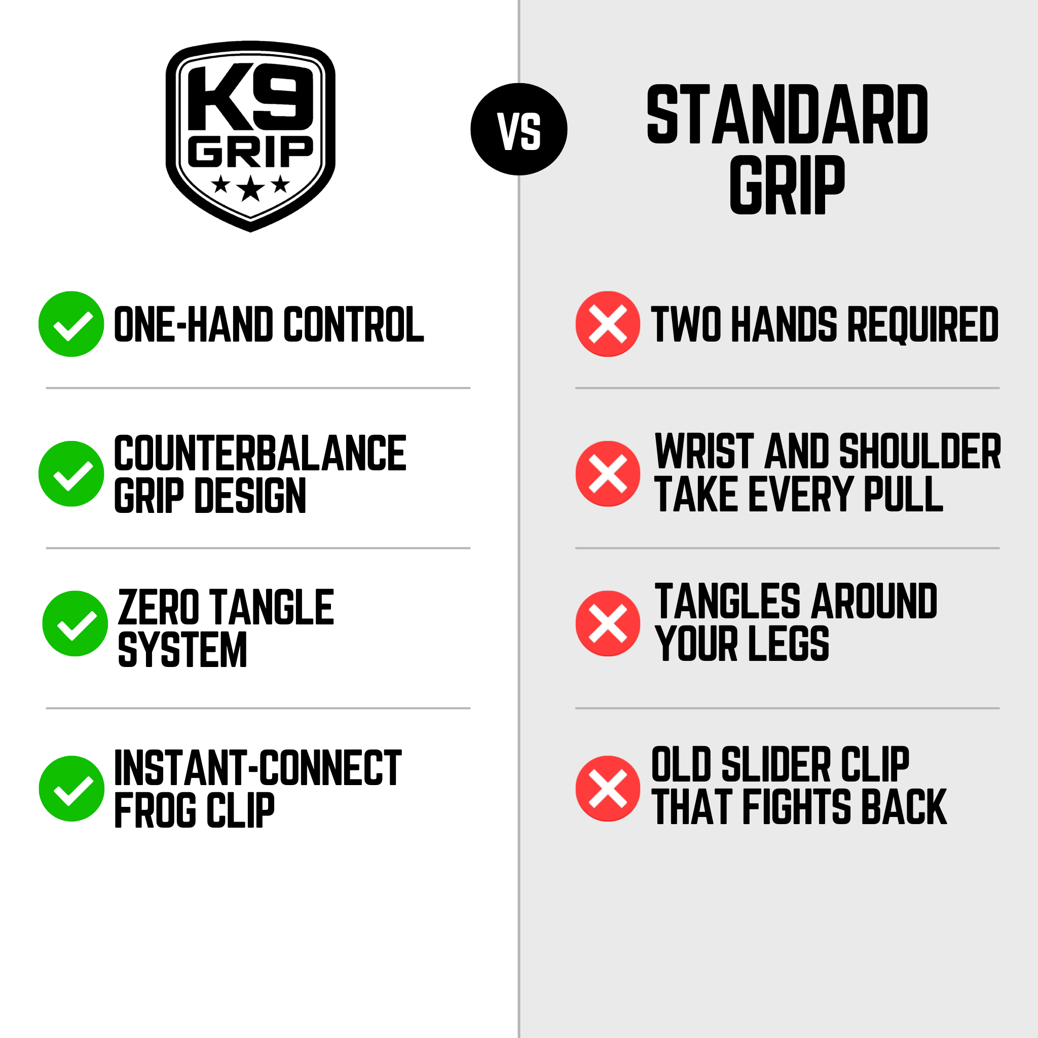 K9 Grip Control System
